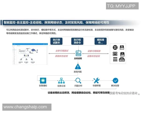 红桃国际数据备份与恢复解决方案助力企业信息安全与高效管理 红桃国际数据备份与恢复解决方案助力企业信息安全与高效管理