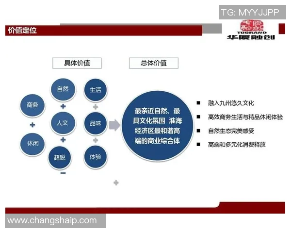 超凡国际用户忠诚度计划助力品牌价值提升与客户关系深化 超凡国际用户忠诚度计划助力品牌价值提升与客户关系深化