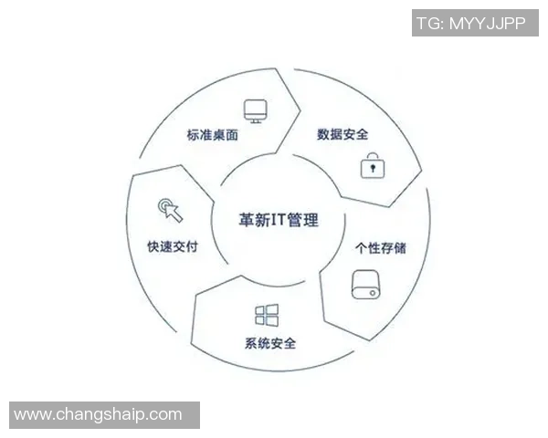 非凡娱乐场景管理系统助力提升客户体验与运营效率的创新解决方案