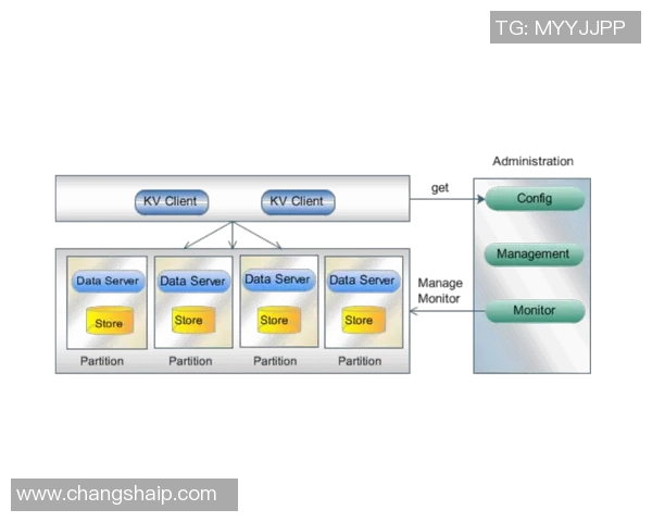 巅峰国际分布式系统架构演进的未来趋势与技术挑战探讨