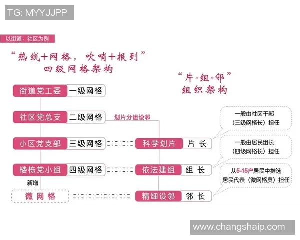 探索欧陆平台服务网格架构的创新应用与未来发展趋势
