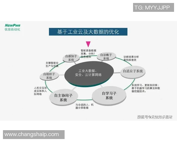 探索龙门国际数字主线技术在智能制造中的应用与未来发展潜力 探索龙门国际数字主线技术在智能制造中的应用与未来发展潜力